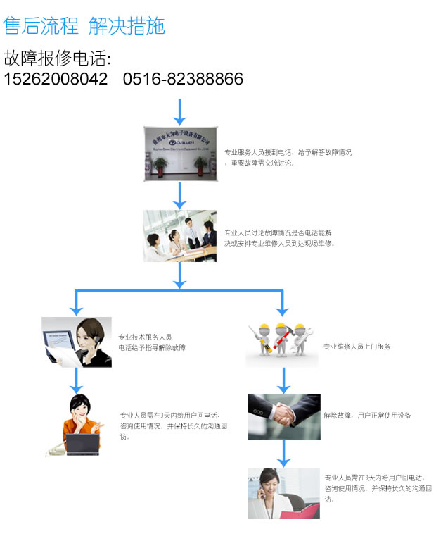 獸用B超機(jī),獸用b超,獸用孕檢B超,豬用B超機(jī),林下養(yǎng)豬